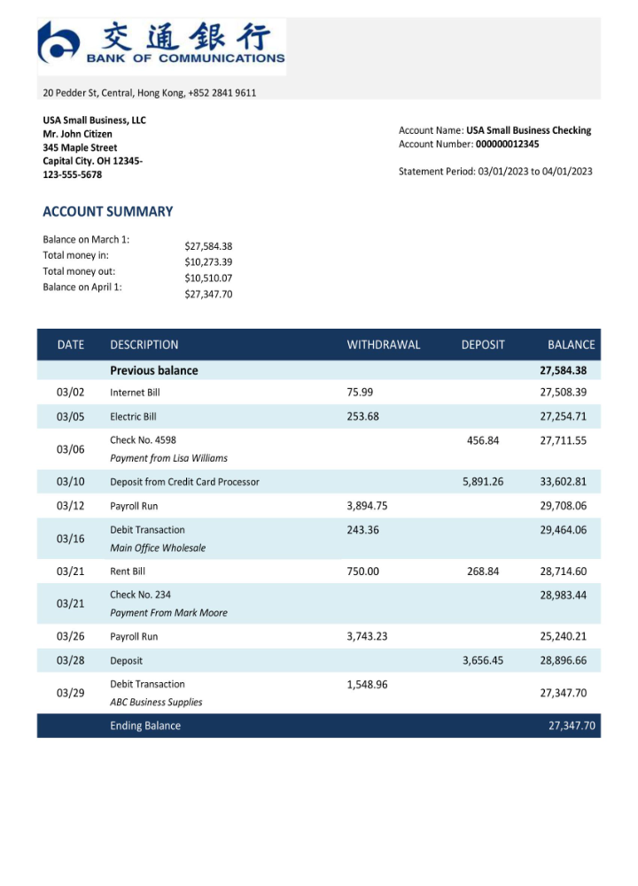 Modèle Word et PDF de relevé de compte d'entreprise bancaire BANK of Communications